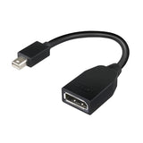 LENOVO Cable Mini-DisplayPort to DisplayPort Adapter