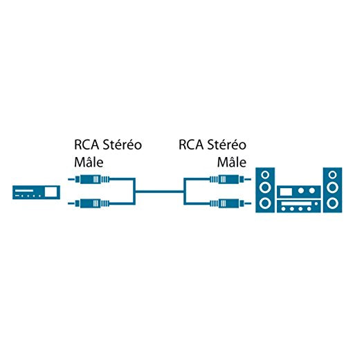MCL vCâble audio stéréo 2 x RCA mâle / mâle - 5m      (P)
