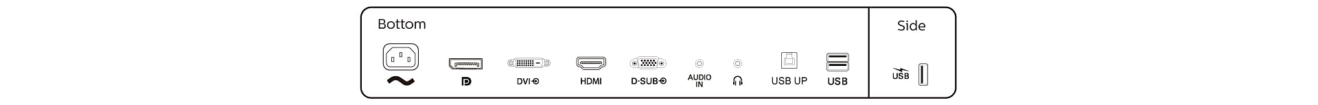 PHILIPS 242B1H/00 23.8p 1920x1080 IPS Flat H/A 150 MM Pivot 3 SIDE FRAMELESS TUV Eye certifierad USB HUB SPEAKERS