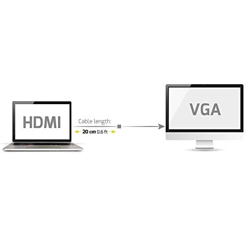 PORT DESIGNS Converter HDMI to VGA