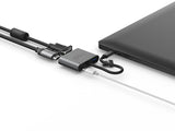 LINQ Adaptateur HDMI LQ48001