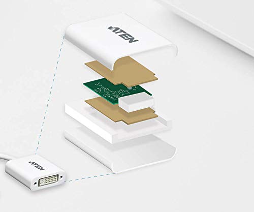 ATEN VC965-AT câble vidéo et adaptateur DVI-I Blanc