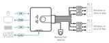 Aten CS692 KVM in Cable 2 ports HDMI/USB+Audio