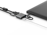 LINQ Adaptateur HDMI LQ48001