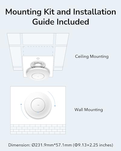 Cudy AP3000 point d'acces réseaux locaux sans fil 2976 Mbit/s Blanc Connexion Ethernet, supportant l'alimentation via ce port (PoE)