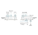 ATEN VE2812PR récepteur HDBaseT avec extraction audio / PoH bidirectionnel