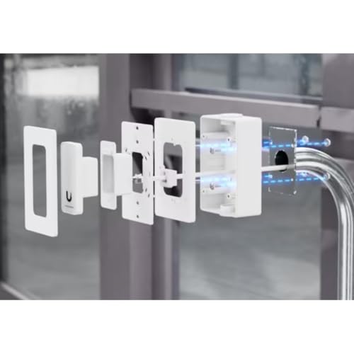 Ubiquiti UACC-Reader-JB-W Boîtier de jonction pour lecteurs d'acces UniFi et visualiseurs d'interphone qui supportent les surfaces planes.