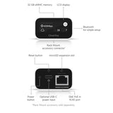 Ubiquiti UCK-G2 Networks UniFi Cloud Key Gen2 serveur de surveillance de réseau Gigabit Ethernet