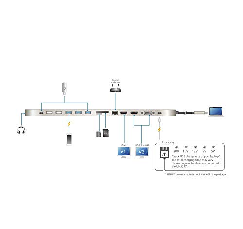 ATEN UH3237 Station multiports USB-C 13 en 1 Double affichage