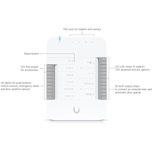 Ubiquiti UA-G2-SK G2 Starter Kit systeme de sécurité et de contrôle d'acces Noir, Argent