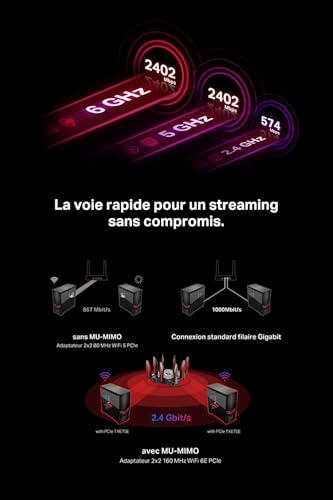 AXE5400 Tri-Band Wi-Fi 6E Bluetooth PCI