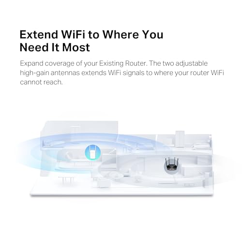 TP-LINK ME60X AX1500 Wi-Fi Range Extender 300 Mbps at 2.4 GHz + 1201 Mbps at 5 GHz