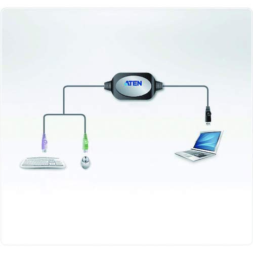ATEN UC10KM-AT câble PS/2 0,9 m 2x 6-p Mini-DIN USB A Noir