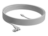 Logitech 952-000047 Accessoire de vidéo-conférence Blanc