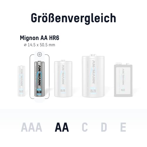 ANSMANN Batteries 5035432 HR6 / AA blister de 2