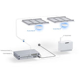 Ubiquiti Networks UAP-AC-PRO-5 point d'acces réseaux locaux sans fil 1300 Mbit/s Blanc (5-pack)