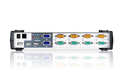 Aten CS1744 KVM VGA-USB 4 ports Dual Screen + Audio