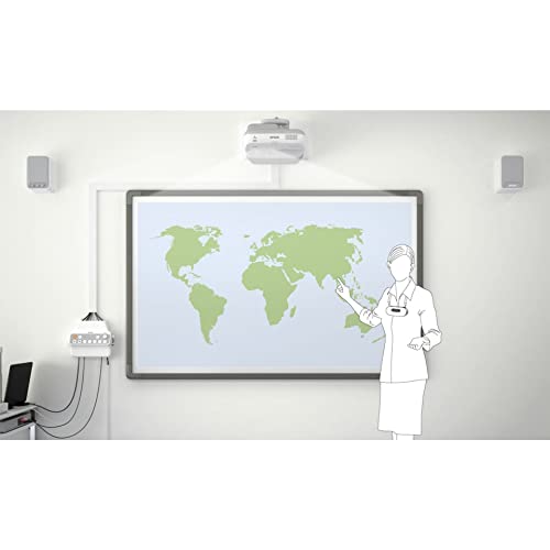 EPSON ELPSP02 2x Speaker 15W 80Hz-20kHz