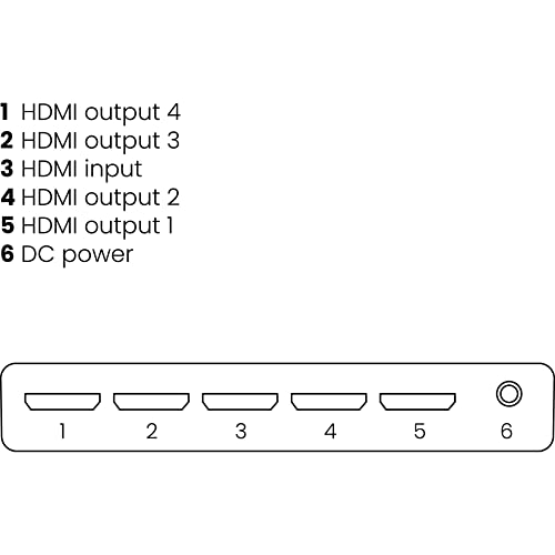 MARMITEK SPLIT 614 SPLITTER HDMI 4K 1:4