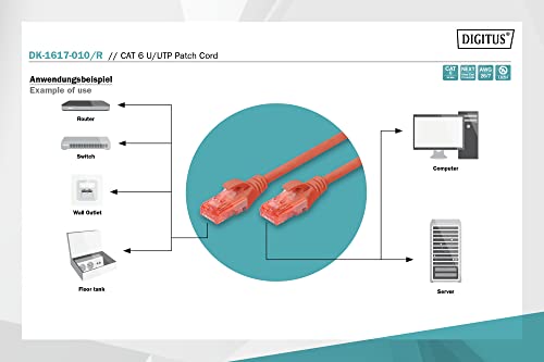 Digitus DK-1617-010/R câble de réseau Rouge 1 m Cat6 U/UTP (UTP)
