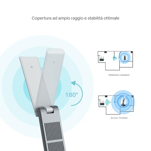 TP-LINK ARCHER TX20UH Clé USB-A WiFi 6 AX1800 MBPS