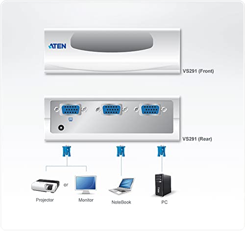 Aten VS291 commutateur vga 2 ports