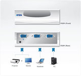 Aten VS291 commutateur vga 2 ports