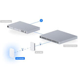 Ubiquiti U6-EXTENDER Networks UniFi6 Extender 4800 Mbit/s Blanc