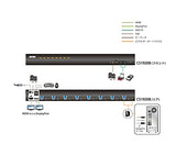 ATEN CS19208 Switch KVM DisplayPort 4K / USB 3.0 - 8 Ports