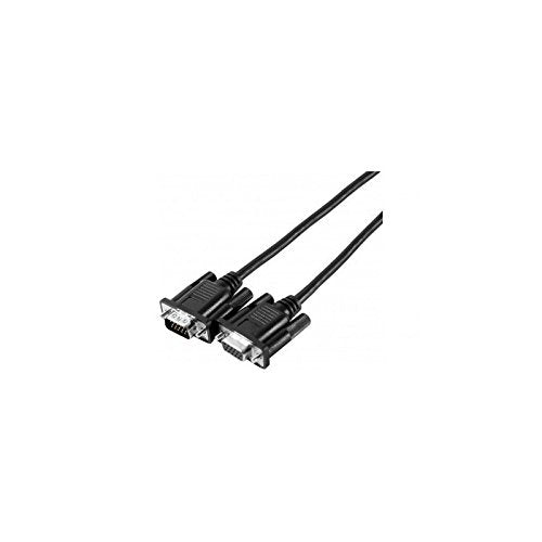 1y Poly+CCX 350 Service
