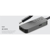 LINQ Adaptateur HDMI LQ47999