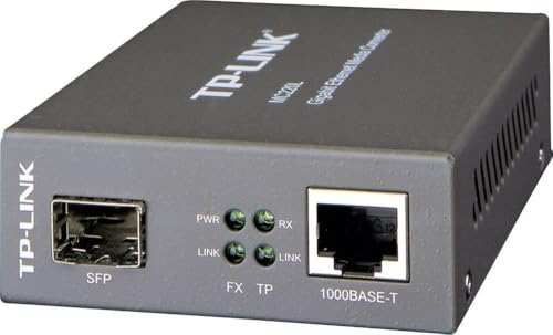 1000M RJ45 to 1000M SFP slot
