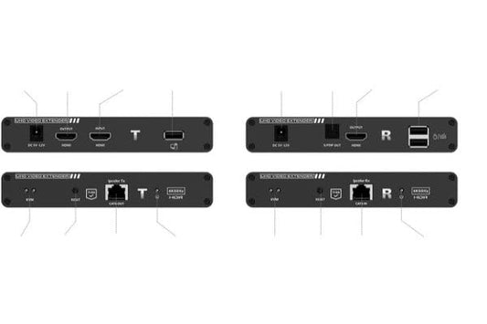 DEXLAN PROLONGATEUR KVM HDMI 4K /  USB Zéro Latence 4K@60Hz 70m