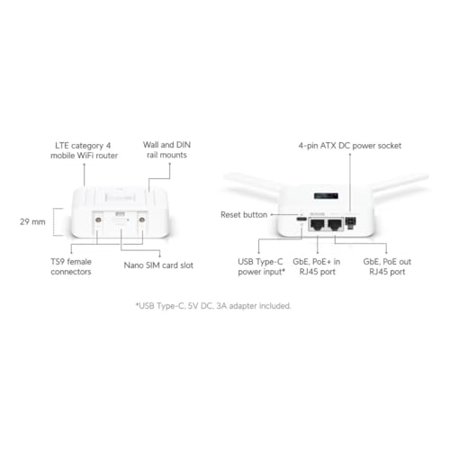 Ubiquiti UMR Routeur mobile UniFi