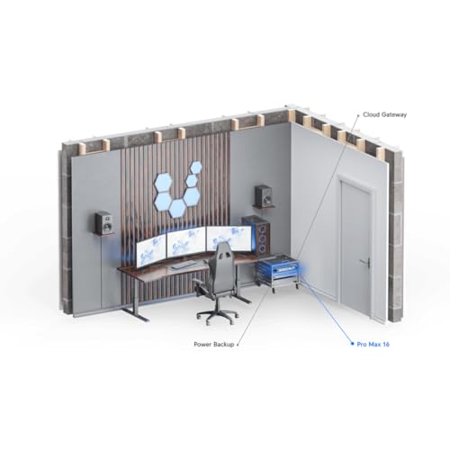 Ubiquiti USW-Pro-Max-16 Commutateur Géré