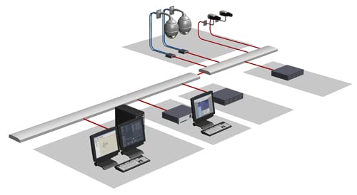 BOSCH VRM_Video Recording Manager/ MVM-XVRM-016