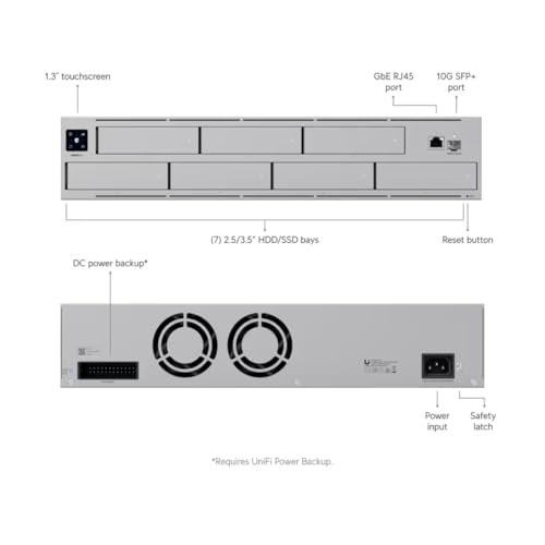 Ubiquiti UNAS Pro NAS Rack (2 U) Cortex-A Cortex-A57 8 Go Gris