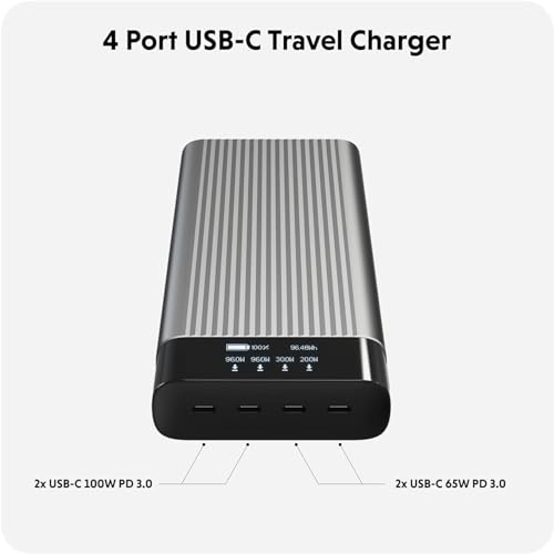 TARGUS Hyper HyperJuice 245W USB-C 100Wh Battery Pack with OLED Display