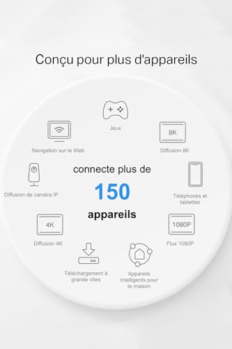 AX3000 Whole Home Mesh Wi-Fi 6 System
