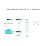 TP-Link EAP215-Bridge KIT Pont WiFi 5 GHz 867 Mbps longue po