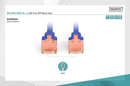 Digitus DK-1617-005/B câble de réseau Bleu 0,5 m Cat6 U/UTP (UTP)