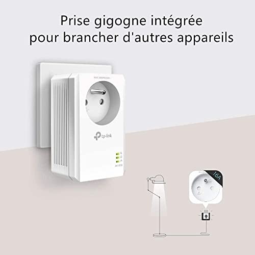 TP-LINK TL-PA7017P Boitier CPL AV1000 seul à prise Gigogne