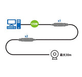 ATEN UE3315A Rallonge amplifiée USB-A 3.2 Gen1 15m cascadable