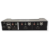 Aten CS1792 KVM HDMI/USB 2 ports + Audio 2.1