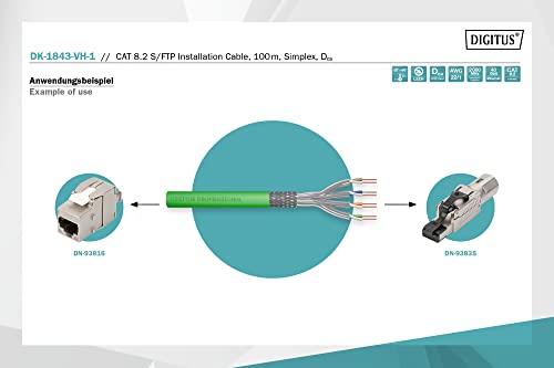 Digitus DK-1843-VH-1 câble de réseau Vert Cat8.2 S/FTP (S-STP) Rond