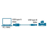 MCL Câble USB 2.0 type A / B mâle Translucide contacts OR - 3m