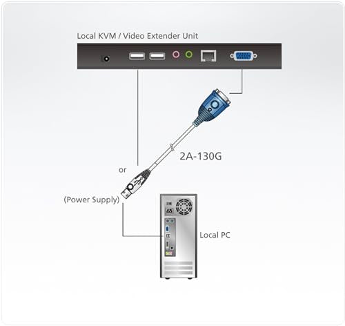 ATEN Émulateur EDID VGA - 0,35 m - USB Type-A - VGA (D-Sub) - Mâle - Mâle - Droit