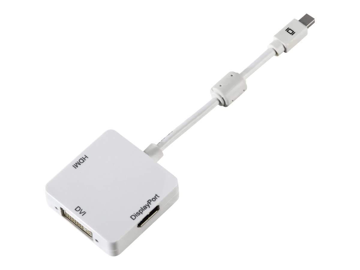 MINI DISPLAYPORT TO HDMI/DVI/DP