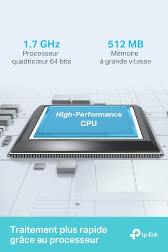 AXE5400 Tri-Band Wi-Fi 6E Router