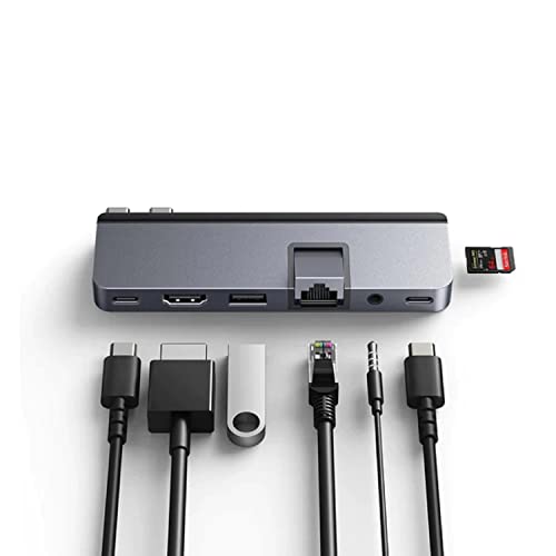 TARGUS Hyper HD7-in-2 USB-C Hub for MBPro21